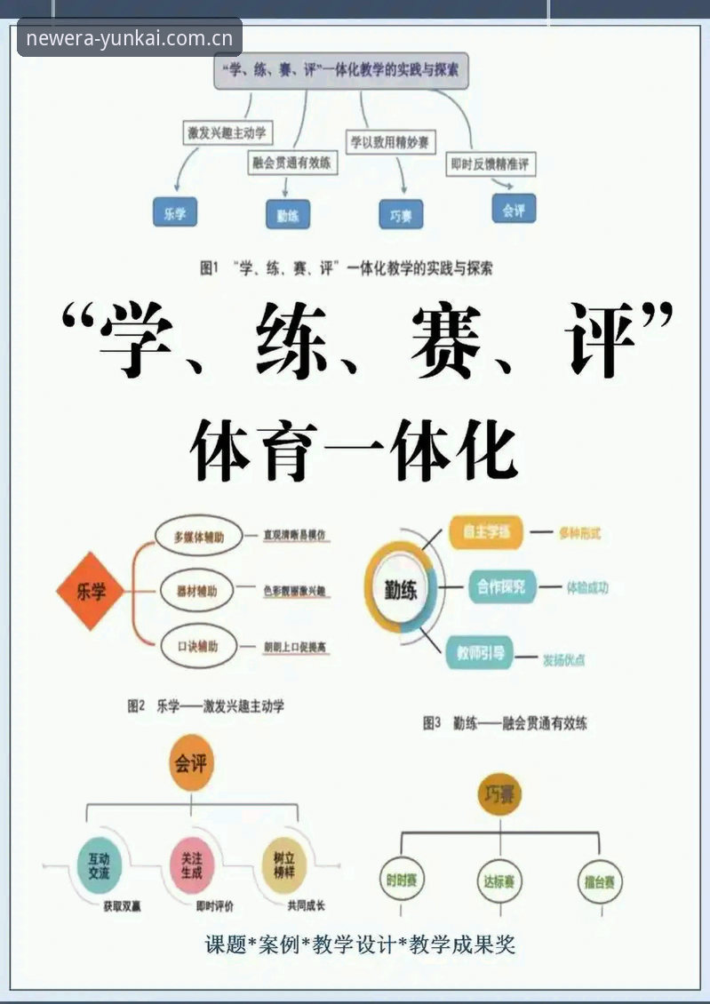 掌握云开体育游戏体验的实用技巧——从入门到精通的必备知识