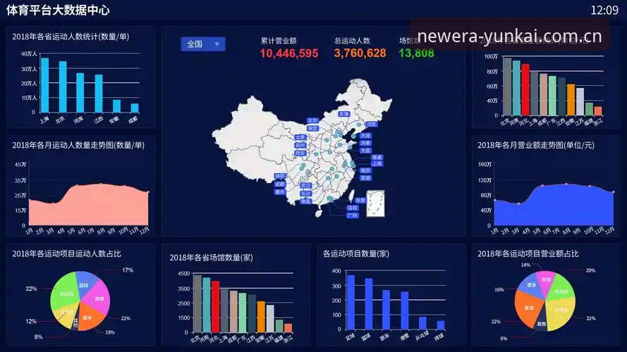云开体育官方平台 vs 传统体育数据平台：2026新版体验深度对比